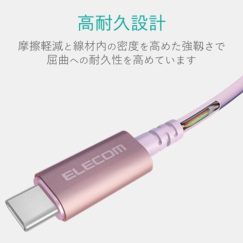 USBC ステレオミニ 0.5m ピンク
