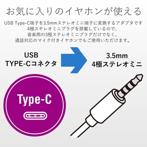 USBC ステレオミニ 0.5m ホワイト