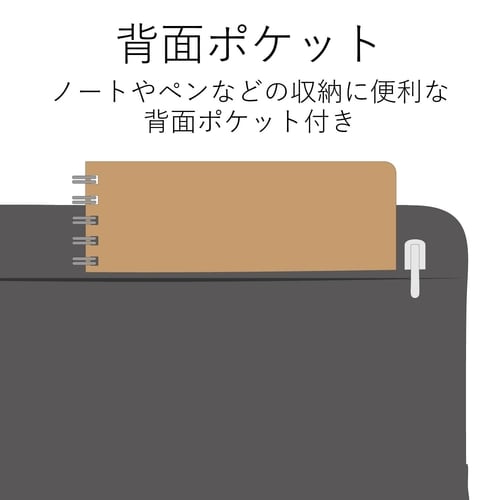 マルチ収納大容量ポーチ 薄型 6ポケット