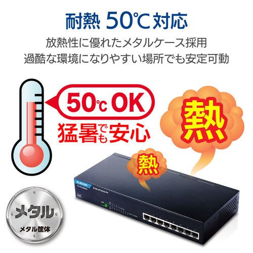 プラスチック筐体ハブ PoE 8ポート