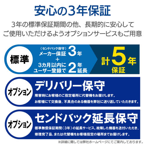 プラスチック筐体ハブ PoE 8ポート