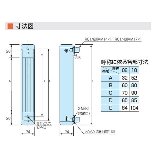 パージ流量計 RK1050−10A3