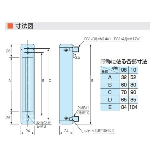 パージ流量計 RK1050−8N3