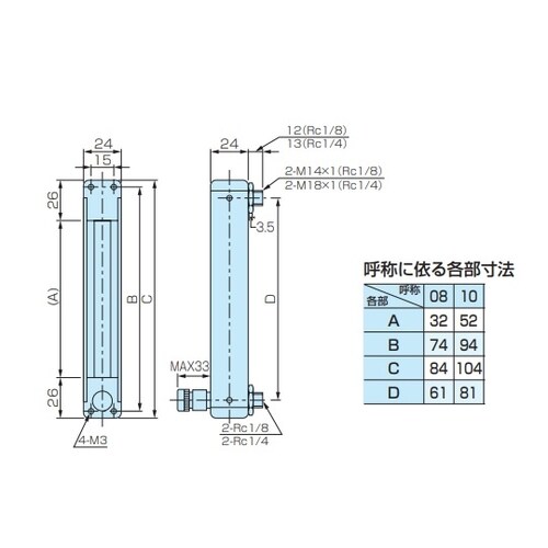 流量計 ニードルバルブ付 RK1650−12N1