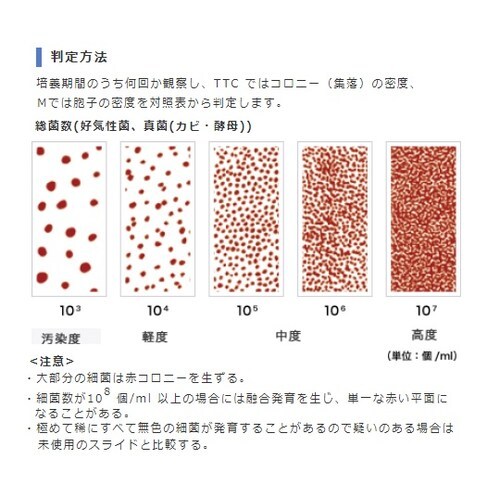 バイオチェッカ− TTC 10本入