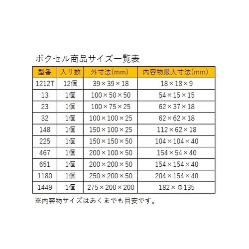 ボクセル 467 クリーンパック
