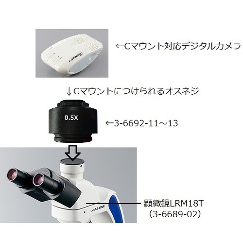 Cマウントアダプタ CCM05X
