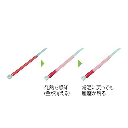 サーモタイ STT−S 赤