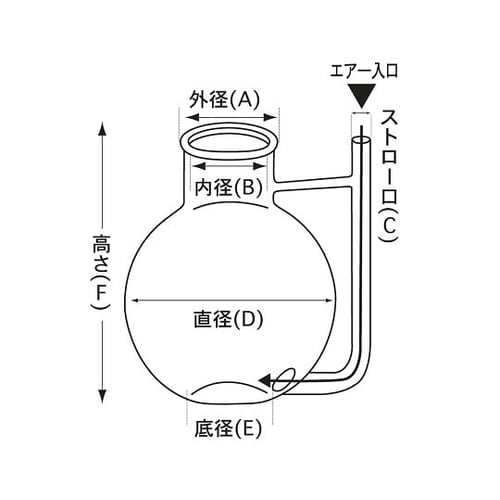 マリンフラスコ BMS−MF500