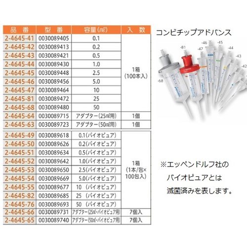 電動マルチペット 4987000029