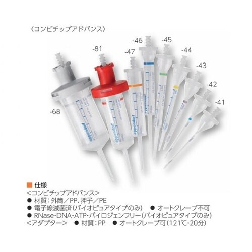 電動マルチペット 4987000029