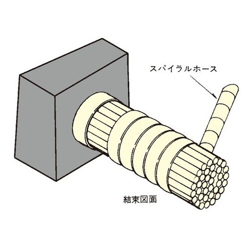 PTFEスパイラルホースPTFE−16φ用 10m