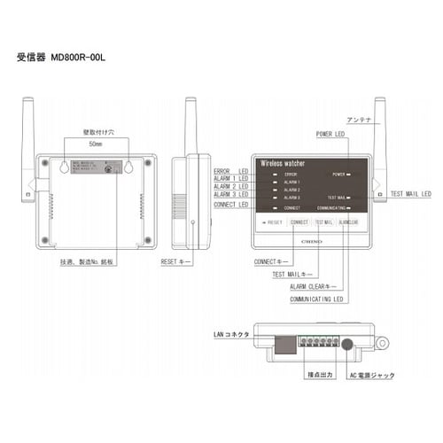 MD800R−00L監視機能付無線ロガー