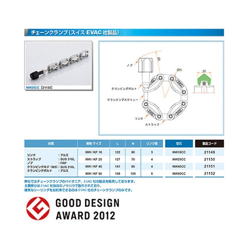 NW40CC チェーンクランプ