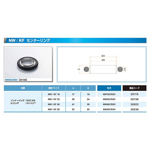 NW40CRSKセンターリングカルレッツ