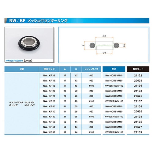 NW50CRSVM10 センタリング