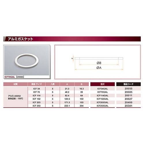 ICF70GAL ガスケットアルミ5枚