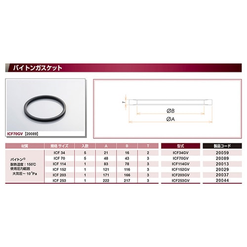 ICF34GV ガスケットViton5枚