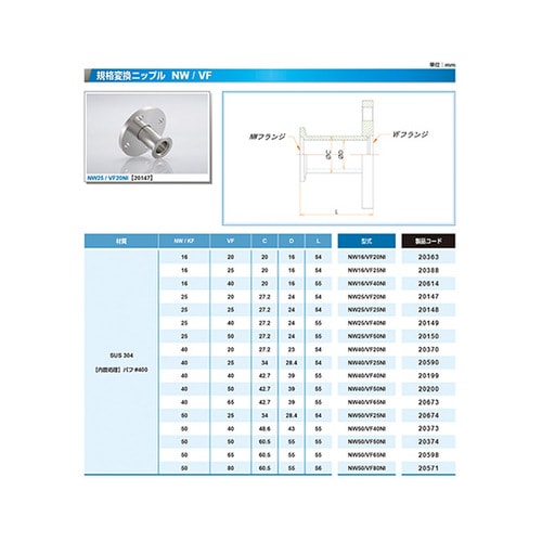 NW50/VF65NI 変換ニップル