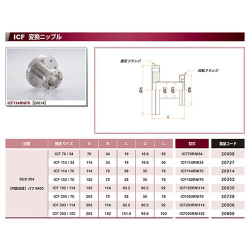 ICF114RNI70 変換ニップル