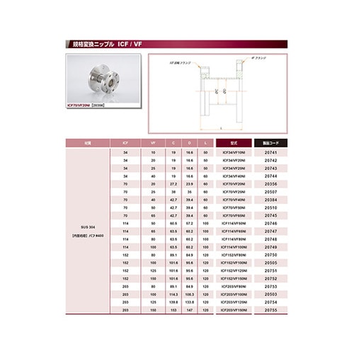 ICF203/VF150NI 変換ニップル