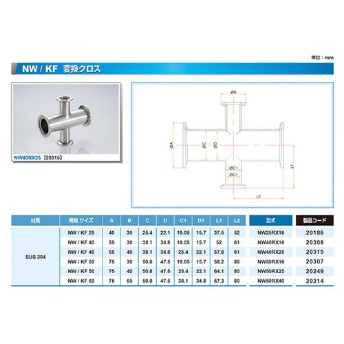 NW50RX25 変換クロス