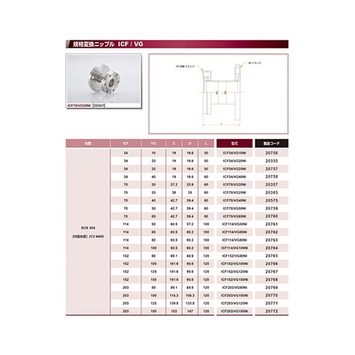 ICF203/VG100NI 変換ニップル