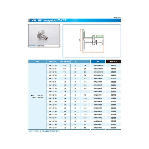 NW40SW1/2 アダプタ