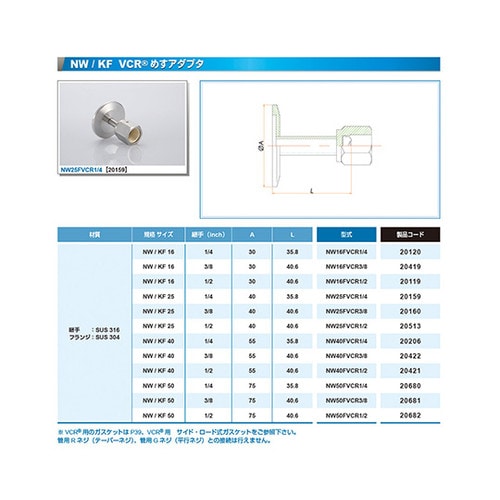 NW50FVCR1/2 めすアダプタ