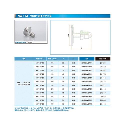 NW16MVCR1/4 おすアダプタ
