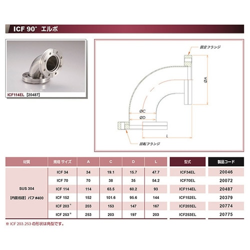 ICF70EL 90°エルボ 片側回転
