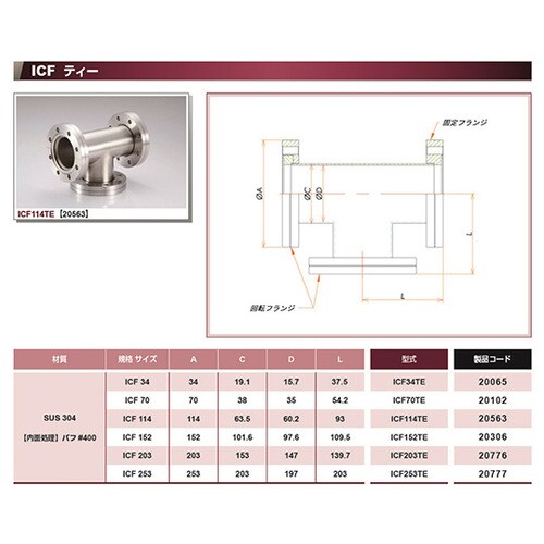 ICF34TE ICF34ティー 2面回転