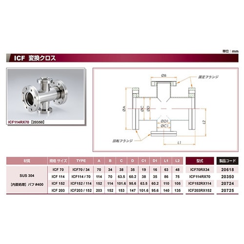 ICF203RX152変換クロス 2面回転