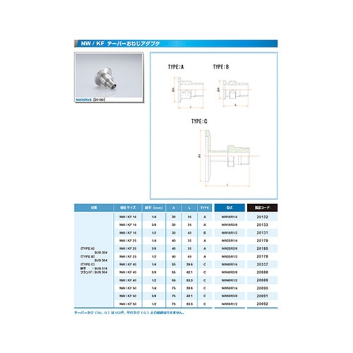 NW25R1/2 テーパー おすねじ