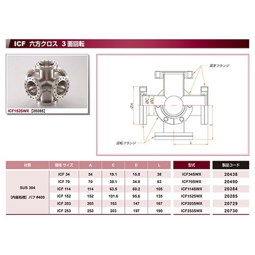 ICF70SWX 6方クロス 3面回転