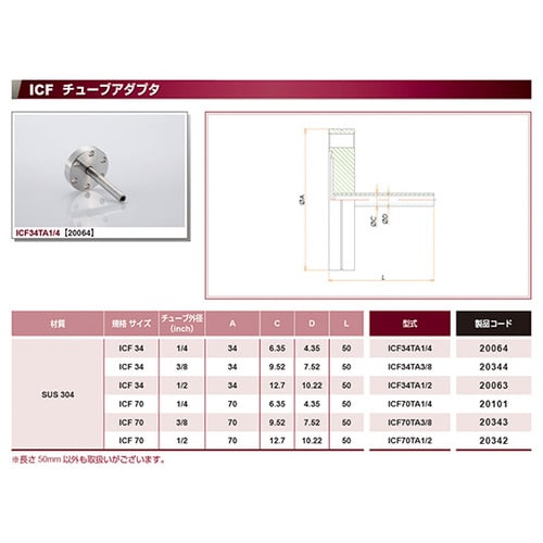 ICF70TA3/8 チューブアダプタ