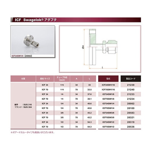 ICF34SW3/8 アダプタ