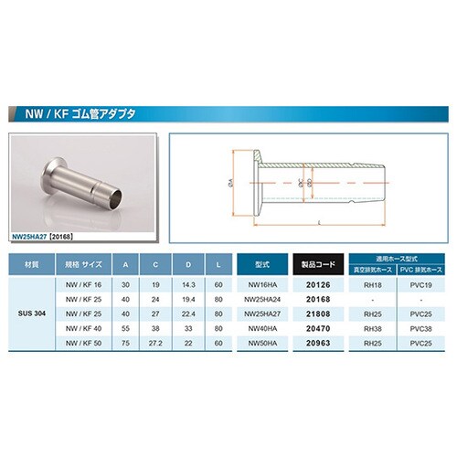 NW16HA ゴム管アダプタ φ19