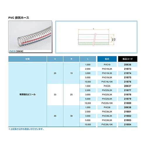 PVC38 PVCブレードホース 1m