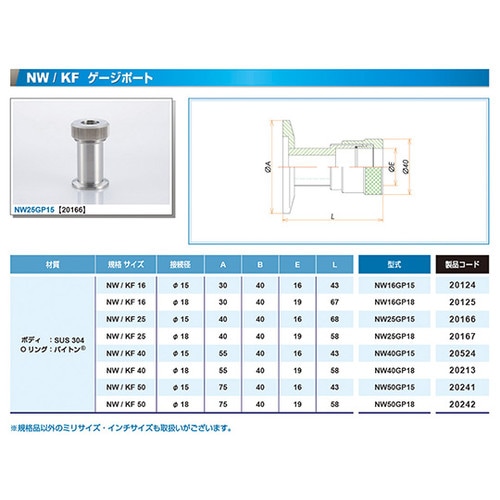 NW25GP18 ゲージポート φ18
