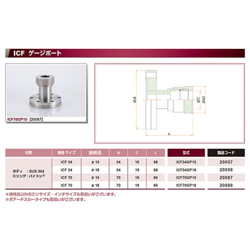 ICF34GP18 ゲージポート φ18