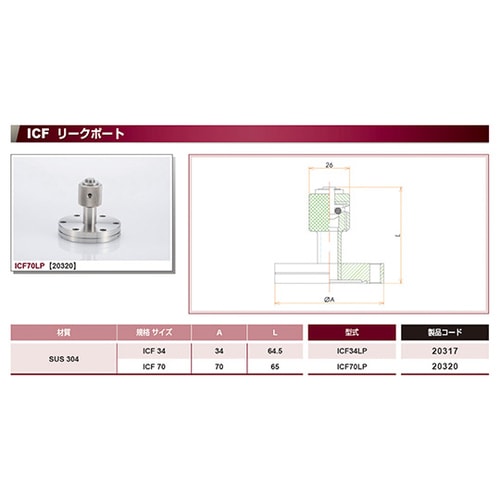 ICF34LP ICF34 リークポート