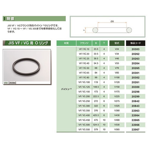 V275 Oリング VF/VG250用