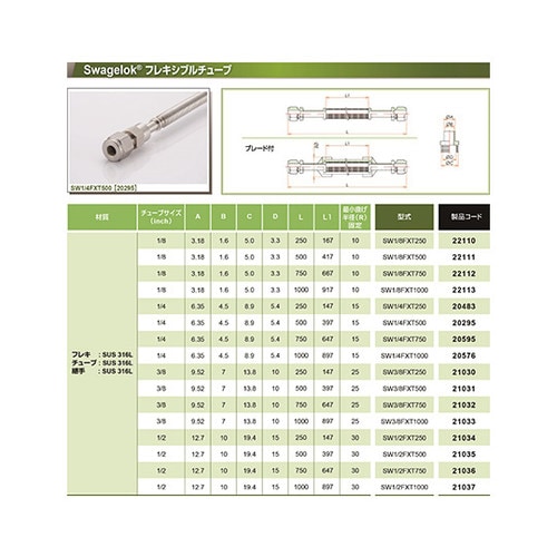 SW1/4FXT750 フレキチューブ