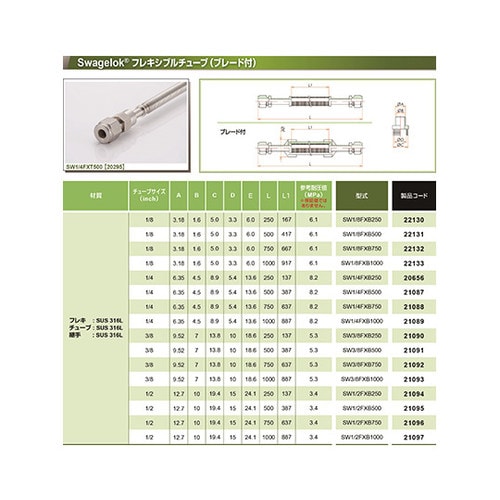 SW1/2FXB1000ブレード付フレキ