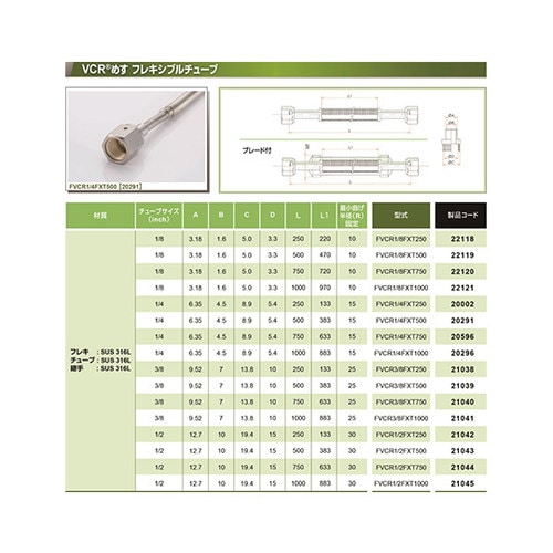FVCR1/4FXT500フレキチューブ