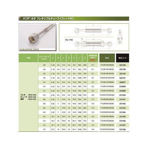 FVCR3/8FXB1000 フレキ