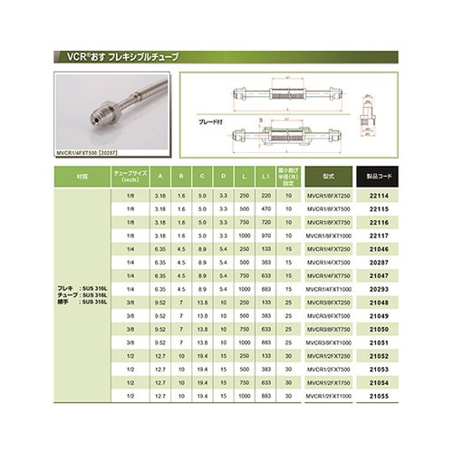 MVCR3/8FXT750 チューブ