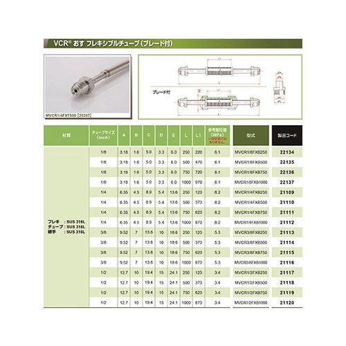 MVCR1/2FXB750 フレキ