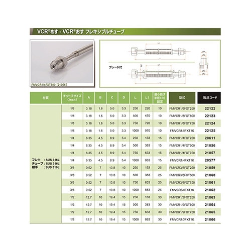 FMVCR1/4FXT1K フレキ